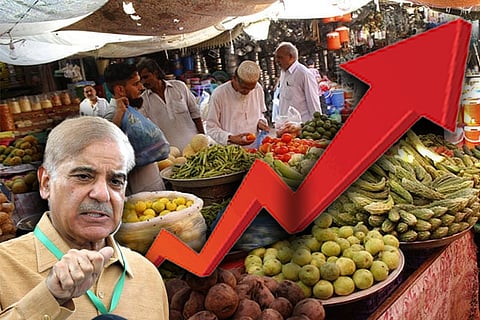 pakistan inflation