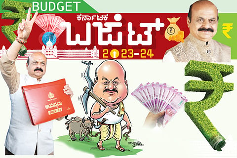 Budget CM