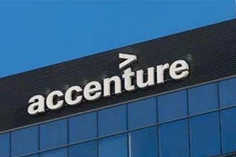 accenture