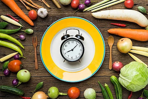 Food Timings