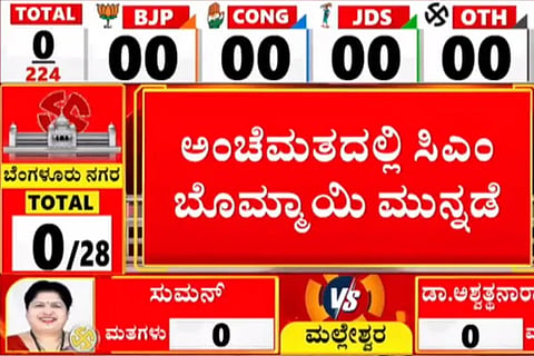 CM Bommai