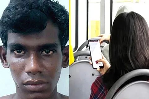 Kerala Youth
