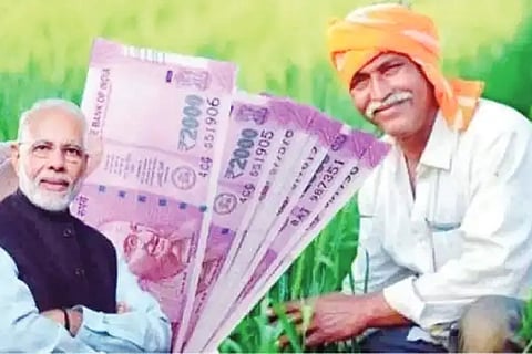 KISAN SAMMAN