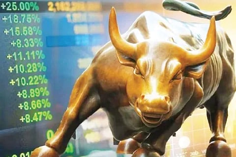 Share Market