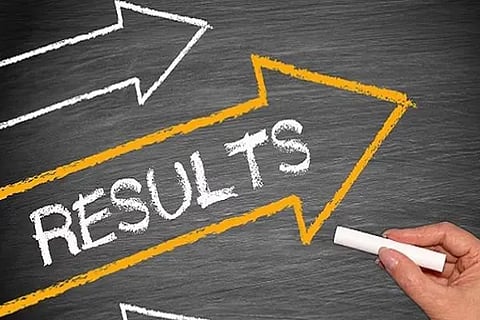 results
