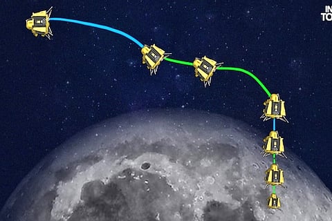Chandrayaan 3