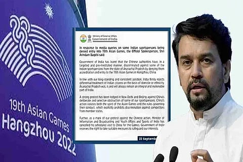 Anurag Thakur