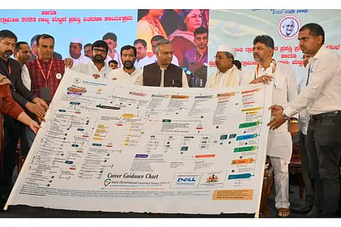 CM Siddaramaiah distributed to Career guidance chart to Grama Panchayat's