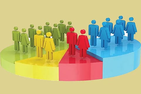 Caste Census