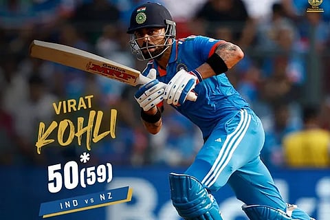 Virat Kohli