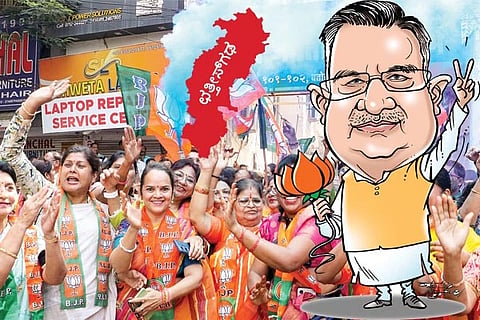 Chattisgarh