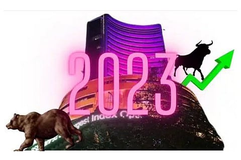 share-market