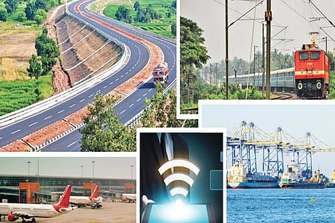 Central Budget