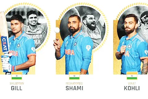 icc odi web