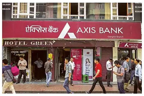 axis
