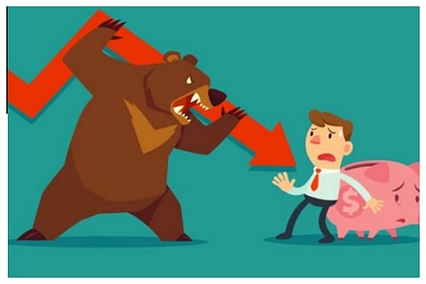 bearish