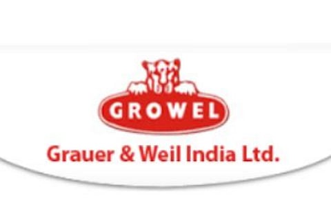 growel