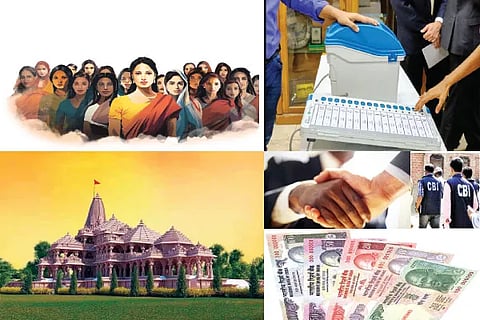 Election Topics