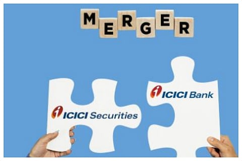 ICICI