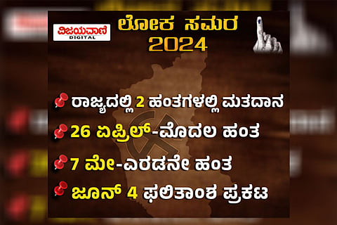 Laka samara Karnataka