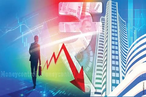 Share Market