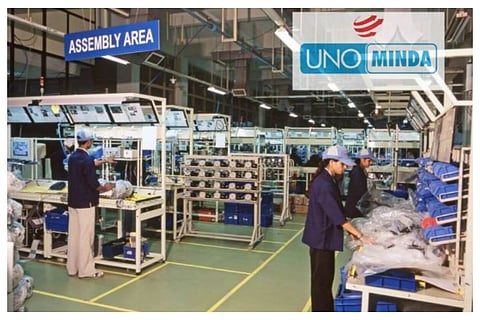 UNO