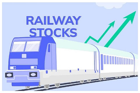 railway-stocks