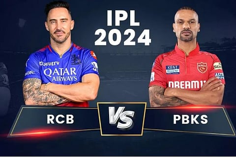 rcb