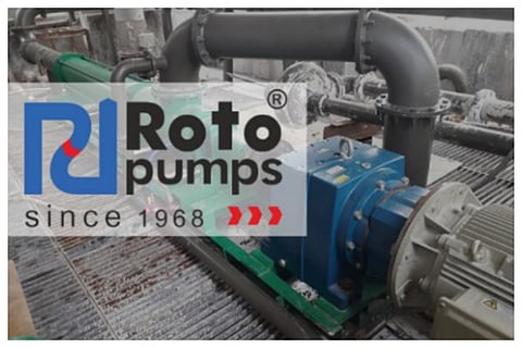 roto