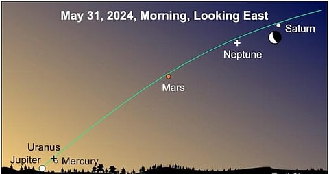 graha1