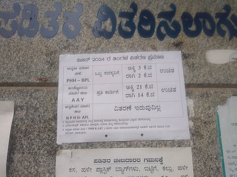ration