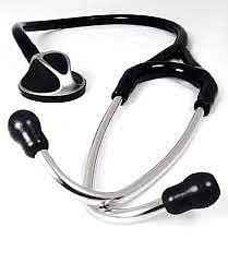 Doctors day