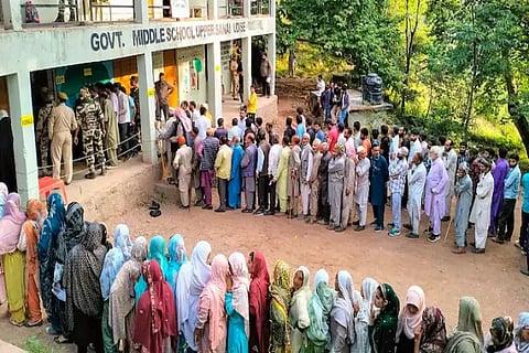 JK Voting