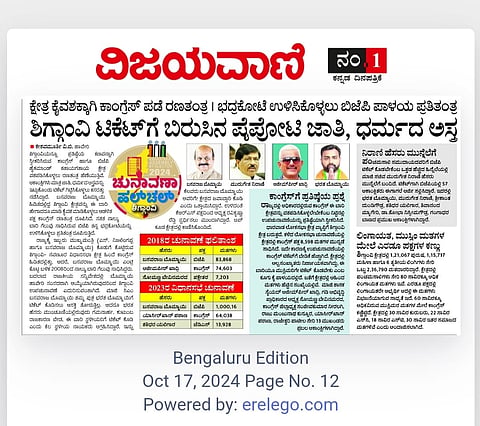 Shiggavi Halchal