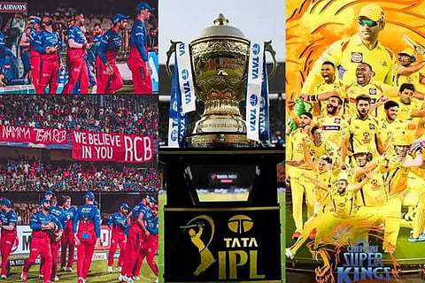 IPL Retention List
