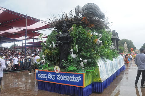 mandya district