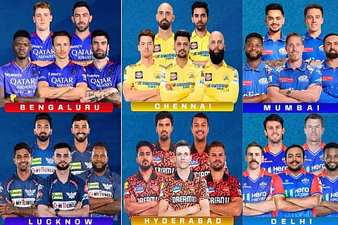 IPL Retention 2025