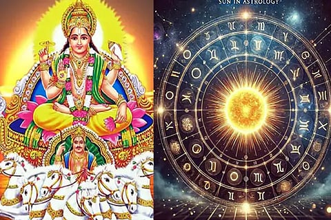 Astrology