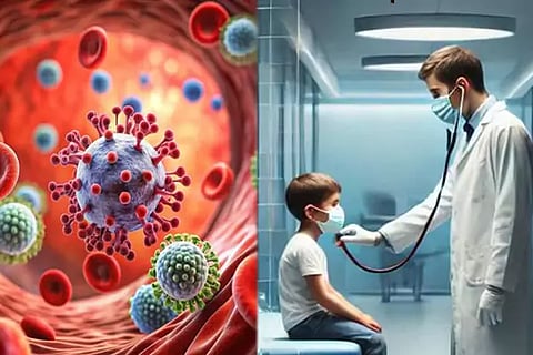 HMPV Outbreak