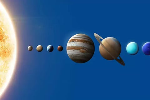 Planetary Alignment
