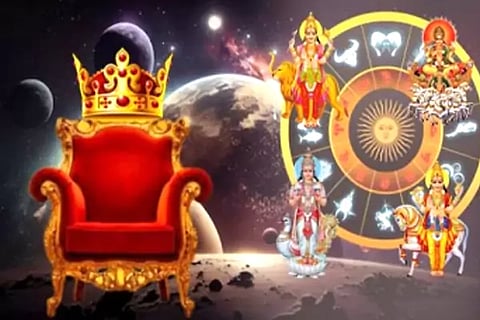Shatgrahi Yoga 2025