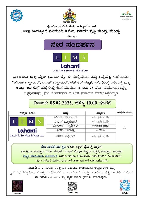 Live interview in Maddur Mandya