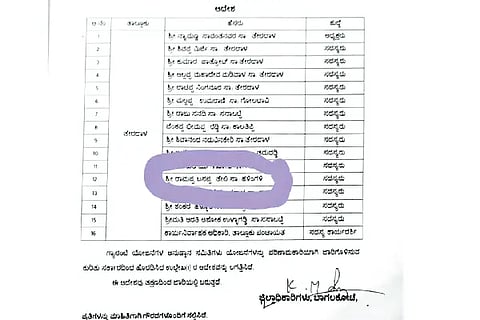 Find Ramappa from Halingali village...!