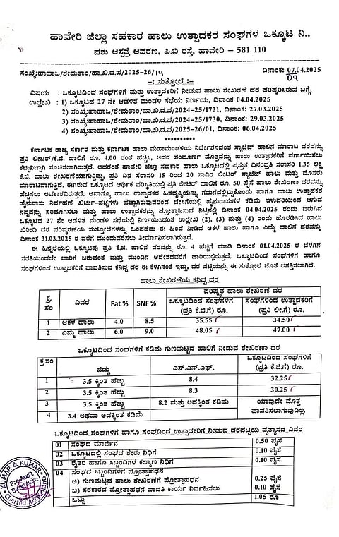 Milk rate 4 rs