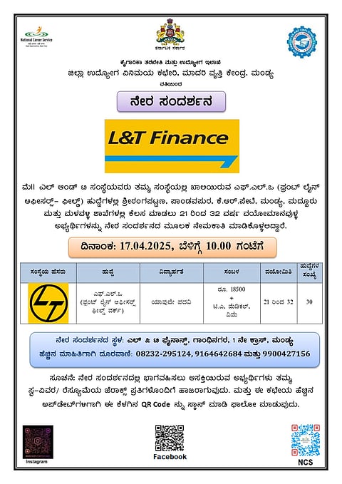 Recruitment for the post of Front Line Officer Field Worker Mandya