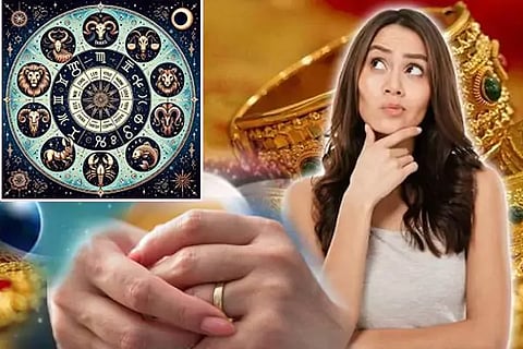 Zodiac Signs