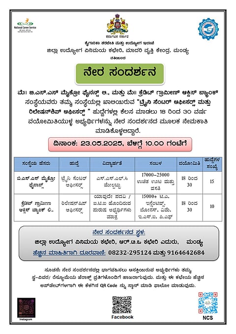 Recruitment for 25 posts Mandya