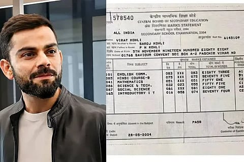 virat
