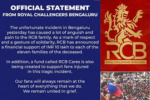 RCB