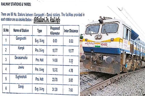 Kampli new train rute